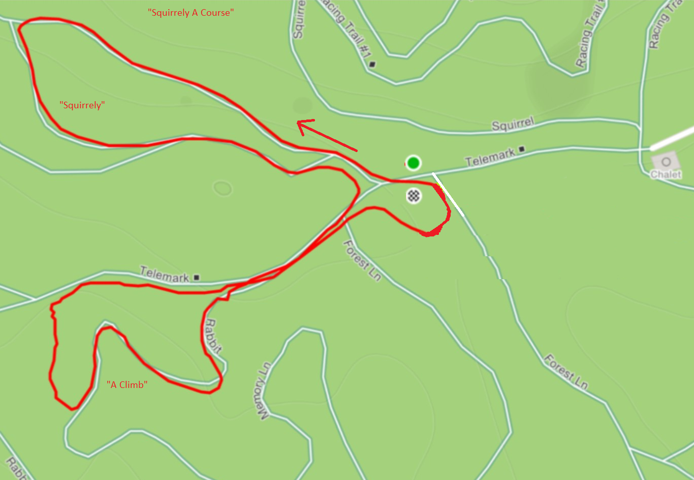 race team Telemark — Telemark Cross Country Ski Race Team in Westbank